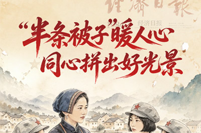 H5游戏开发|经济日报合成游戏H5开发